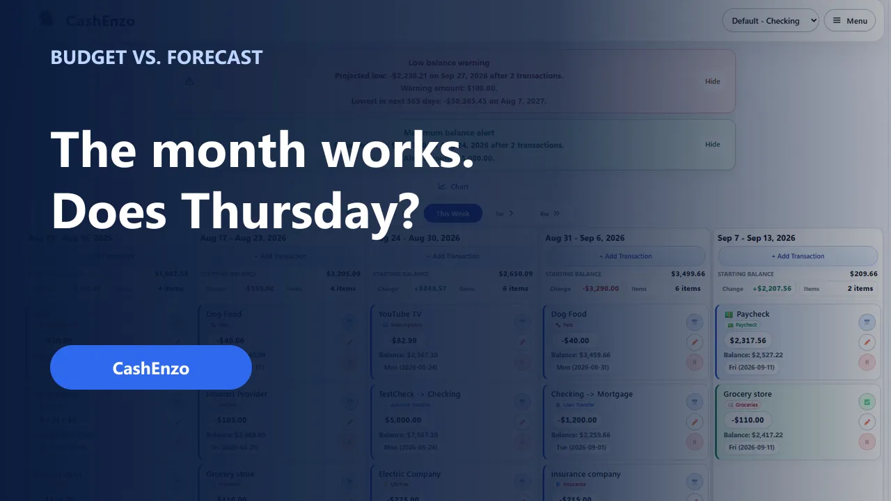 CashEnzo comparison asking whether Thursday still works when the monthly budget looks fine