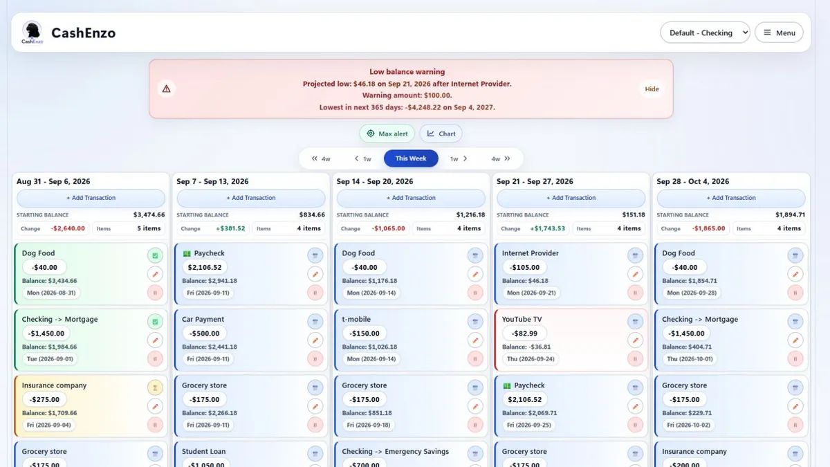 CashEnzo forecast showing everyday bills and a projected low balance before the next paycheck