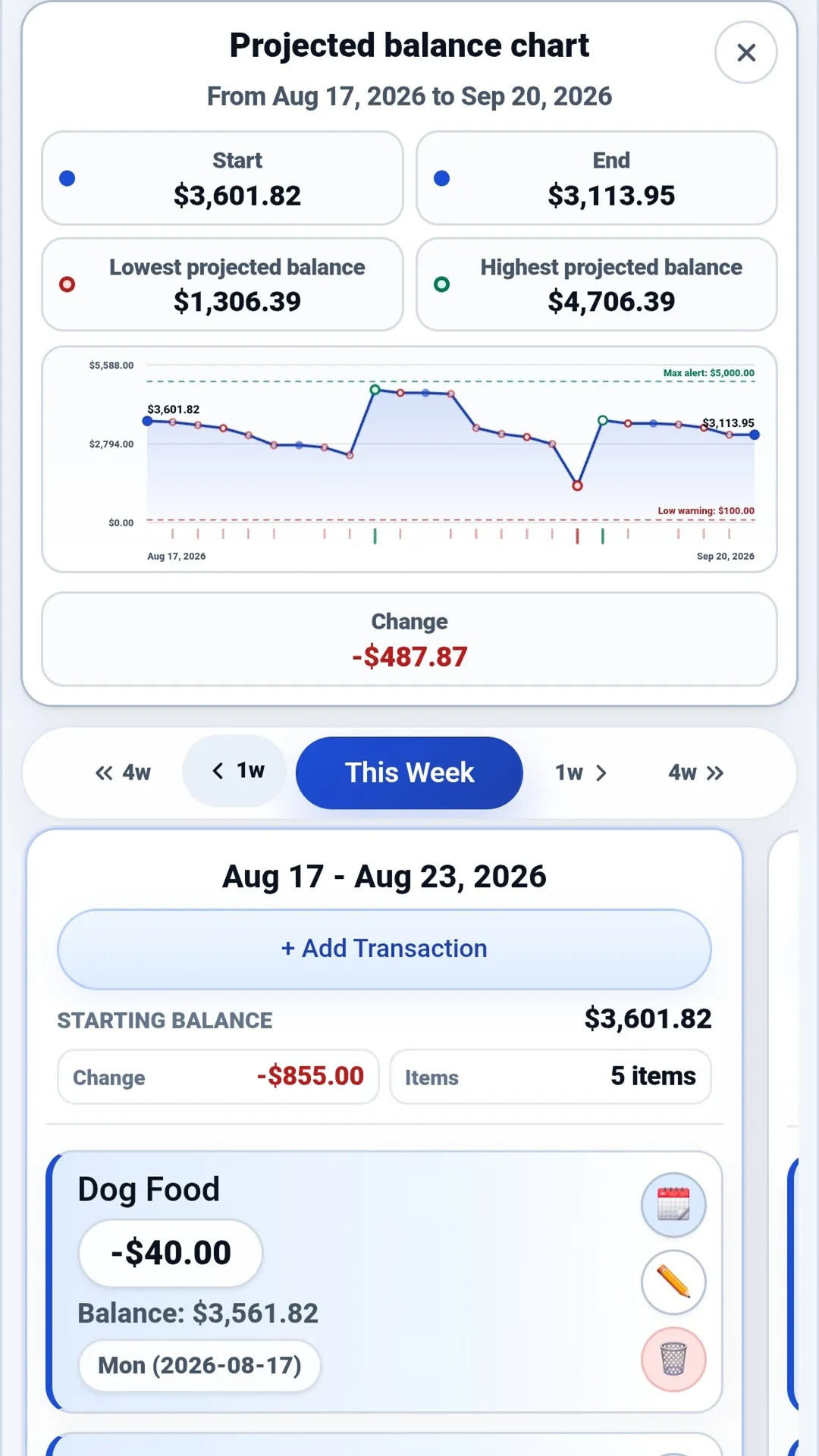 CashEnzo mobile forecast showing a projected balance chart and upcoming weekly activity